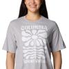 imageColumbia Womens North Cascades Relaxed TeeColumbia Grey HeatherFloral Groove