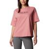 Pink Agave/Casual Brand