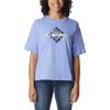Serenity/Centered Gem Solarized Tonal