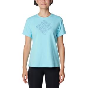 imageColumbia Womens Sun Trek Ss Graphic TeeAquamarineOutlined Kayaks