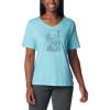 Aquamarine Heather/Rocky Road