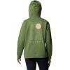 imageColumbia Womens Trek Graphic HoodieCanteenLinear Land
