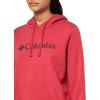 imageColumbia Womens Trek Graphic HoodieDaredevilGem Columbia