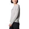 imageColumbia Womens Trek Relaxed Long Sleeve TeeColumbia Grey HeatherCasual Script