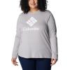imageColumbia Womens Trek Relaxed Long Sleeve TeeColumbia Grey HeatherStacked Gem