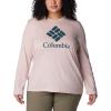 imageColumbia Womens Trek Relaxed Long Sleeve TeeDusty PinkStacked Gem