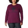 imageColumbia Womens Trek Relaxed Long Sleeve TeeMarionberryStacked Gem