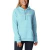 Aquamarine/Scripted Brand