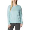 imageColumbia Womens Trek Relaxed Long Sleeve TeeAqua HazeSimply Scripted