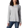 imageColumbia Womens Trek Relaxed Long Sleeve TeeColumbia Grey HeatherSimply Scripted