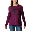 Marionberry/Stacked Gem