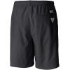 imageColumbia Mens Backcast III Water ShortBlacklegacy