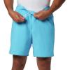 imageColumbia Mens Backcast III Water ShortBlue