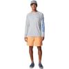 imageColumbia Mens Backcast Iv Water ShortBright Nectar