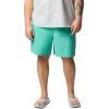 imageColumbia Mens Backcast Iv Water ShortGlaze Green