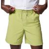 imageColumbia Mens Backcast Iv Water ShortPear
