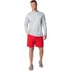 imageColumbia Mens Backcast Iv Water ShortRed Spark