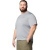 imageColumbia Mens Sage Peak Knit Short Sleeve CrewColumbia Grey Heather