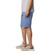 imageColumbia Mens Silver Ridge Cargo ShortBluestone
