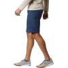 imageColumbia Mens Silver Ridge Cargo ShortDark Mountain
