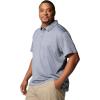 imageColumbia Mens Tech Trail Utility PoloCollegiate Navy Heather