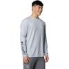 imageColumbia Mens Terminal Tackle PFG Statetriot Long SleeveCool GreyClean Line Pride Usa Bass