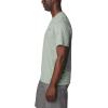 imageColumbia Mens Thistletown Hills Short SleeveCanteen Heather