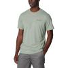 imageColumbia Mens Thistletown Hills Short SleeveCanteen Heather