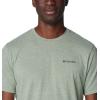 imageColumbia Mens Thistletown Hills Short SleeveCanteen Heather
