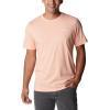 imageColumbia Mens Thistletown Hills Short SleeveCoral Reef Heather