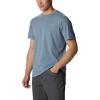 imageColumbia Mens Thistletown Hills Short SleeveDark MountainSky Blue