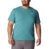 imageColumbia Mens Thistletown Hills Short SleeveElectric TurquoiseCollegiate Navy