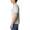 imageColumbia Mens Thistletown Hills Short SleeveIce Green Heather