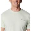 imageColumbia Mens Thistletown Hills Short SleeveIce Green Heather