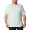 imageColumbia Mens Thistletown Hills Short SleeveIcy Morn Heather