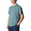 imageColumbia Mens Thistletown Hills Short SleeveMetal