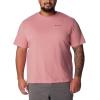 imageColumbia Mens Thistletown Hills Short SleevePink Agave