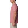 imageColumbia Mens Thistletown Hills Short SleevePink Agave