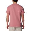 imageColumbia Mens Thistletown Hills Short SleevePink Agave