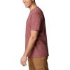 imageColumbia Mens Thistletown Hills Short SleeveRed Jasper Heather