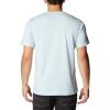 imageColumbia Mens Thistletown Hills Short SleeveSky Blue Heather