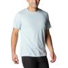 imageColumbia Mens Thistletown Hills Short SleeveSky Blue Heather
