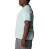 imageColumbia Mens Thistletown Hills Short SleeveSpray Double Dye