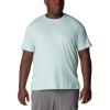 imageColumbia Mens Thistletown Hills Short SleeveSpray Double Dye