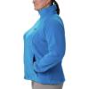 imageColumbia Womens Benton Springs Full ZipFathom Blue