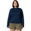 imageColumbia Womens Chill River Long SleeveCollegiate Navy