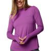 imageColumbia Womens Chill River Long SleeveRazzle