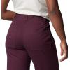 imageColumbia Womens Holly Hideaway Cotton PantMoonvista