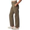 imageColumbia Womens Holly Hideaway Cotton PantStone Green