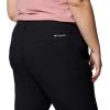 imageColumbia Womens Leslie Falls Capri IiBlack